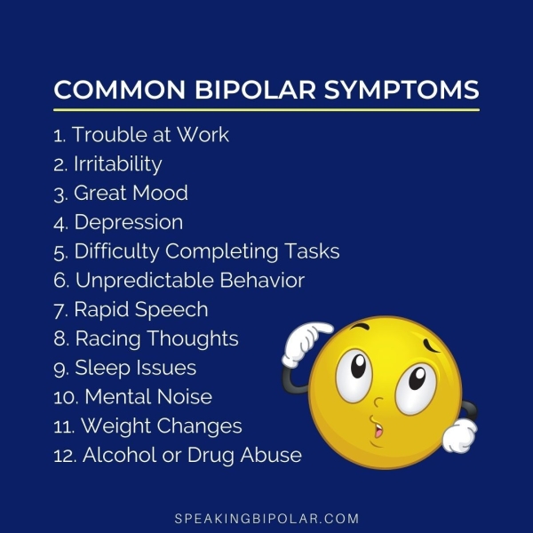 1. Trouble at Work Aa laaikel oy] 01a 3. Great Mood 4. Depression 5. Difficulty Completing Tasks 6. Unpredictable Behavior 7. Rapid Speech 8, Racing Thoughts G3 g. Sleep Issues 10. Mental Noise 11. Weight Changes 12. Alcohol or Drug Abuse SPEAKINGBIPOLAR.COM