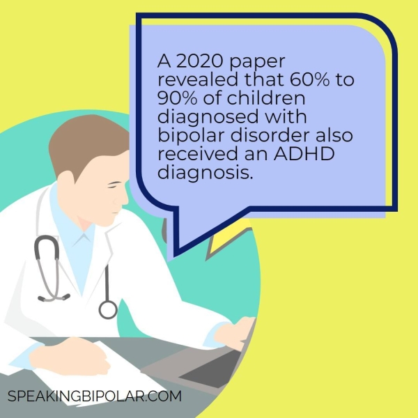A 2020 paper revealed that 60% to 90% of children diagnosed with bipolar disorder also received an ADHD diagnosis.